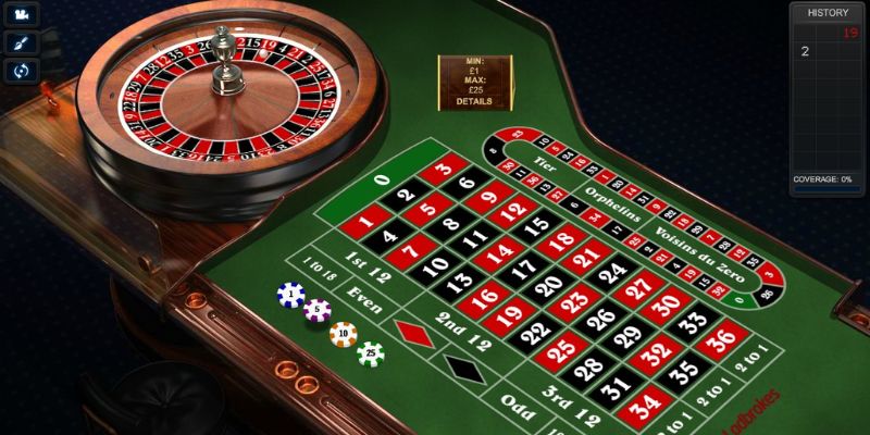 Roulette Là Gì